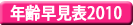 ǯ���ḫɽ�����������